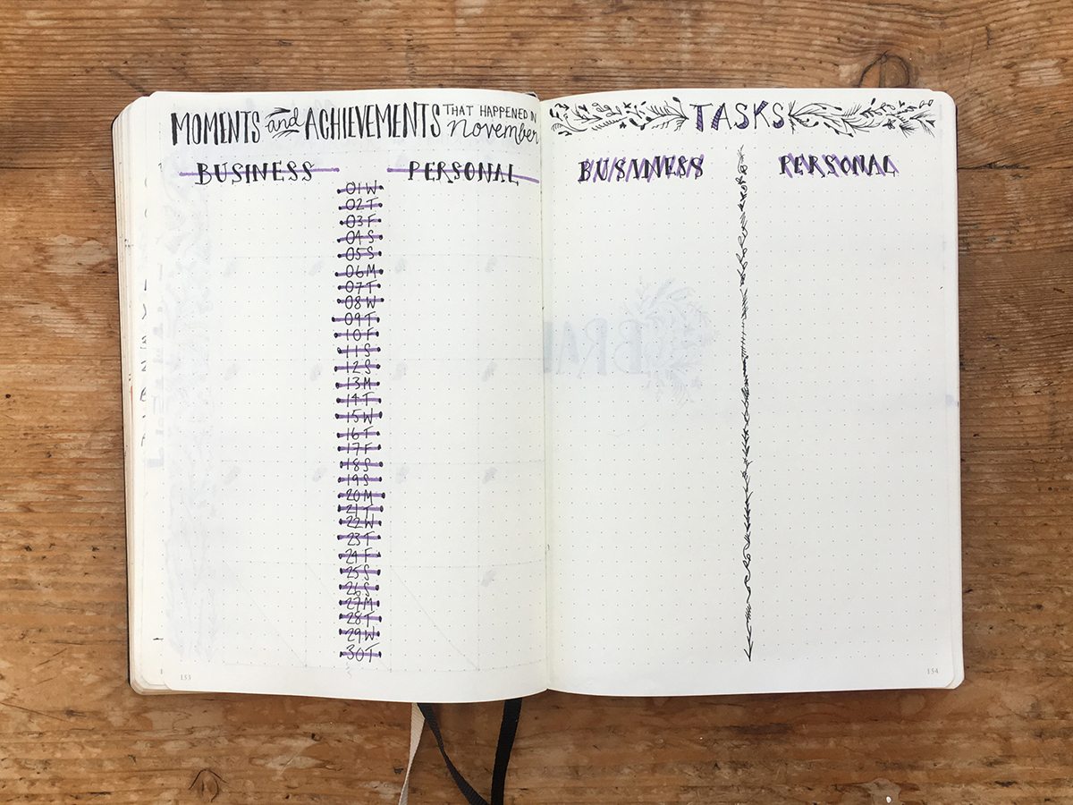 Bullet Journal Layout by Cherith Harrison