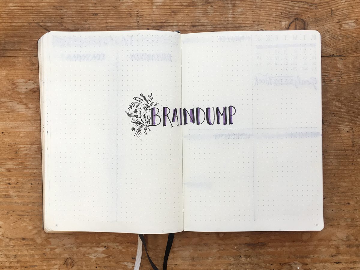 Bullet Journal Layout by Cherith Harrison