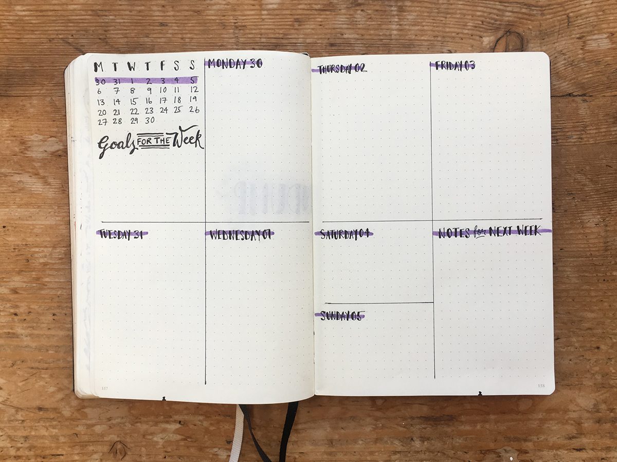 Bullet Journal Layout by Cherith Harrison
